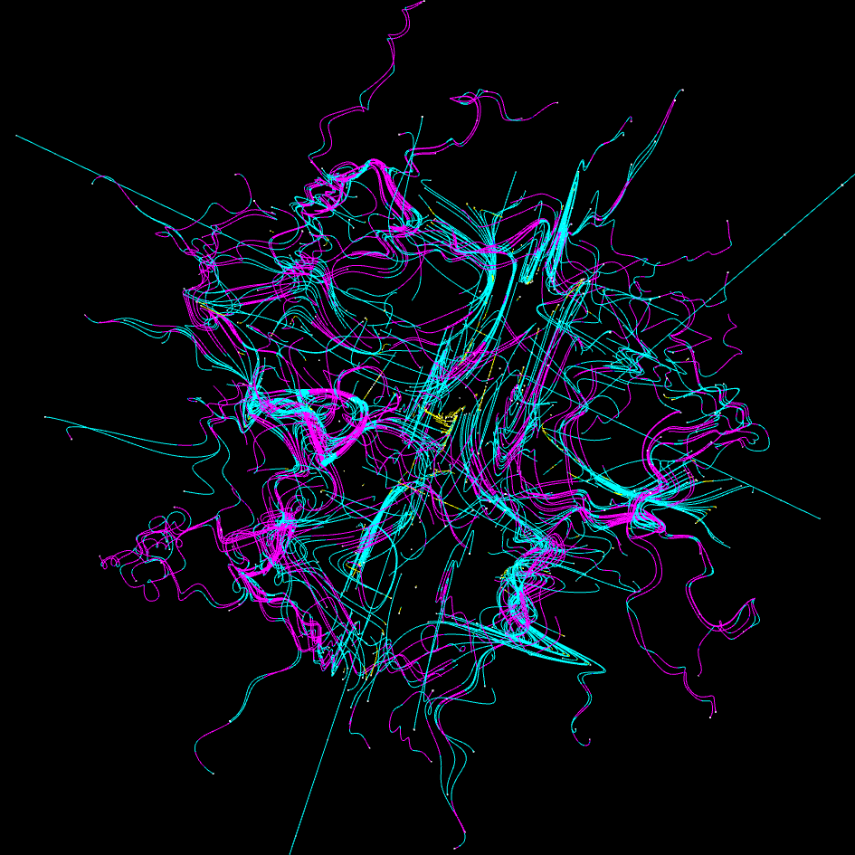 3D Vector Field